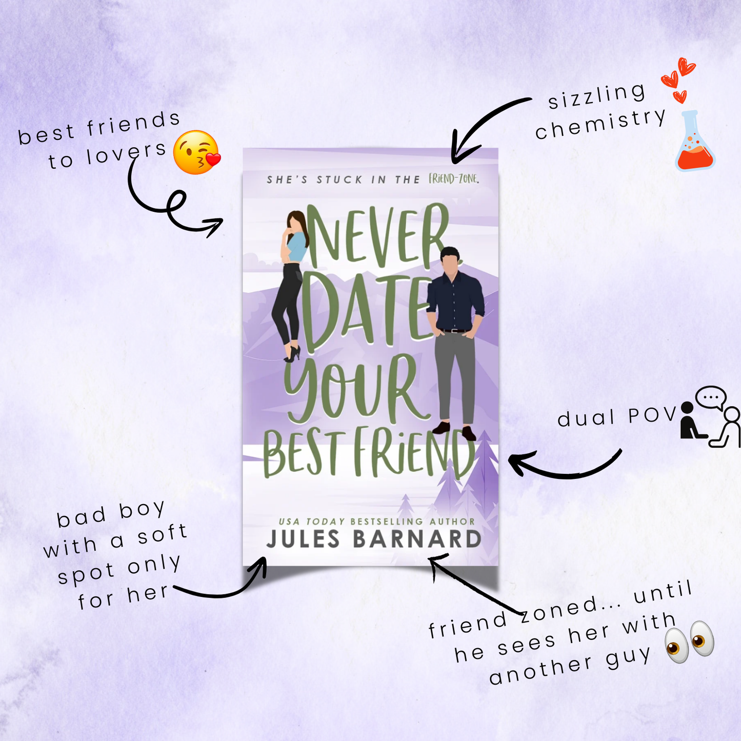 Never Date Your Best Friend Signed Paperback